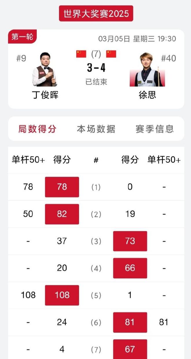 开云体育APP下载-白俄罗斯队告负淘汰，无缘下一轮的简单介绍