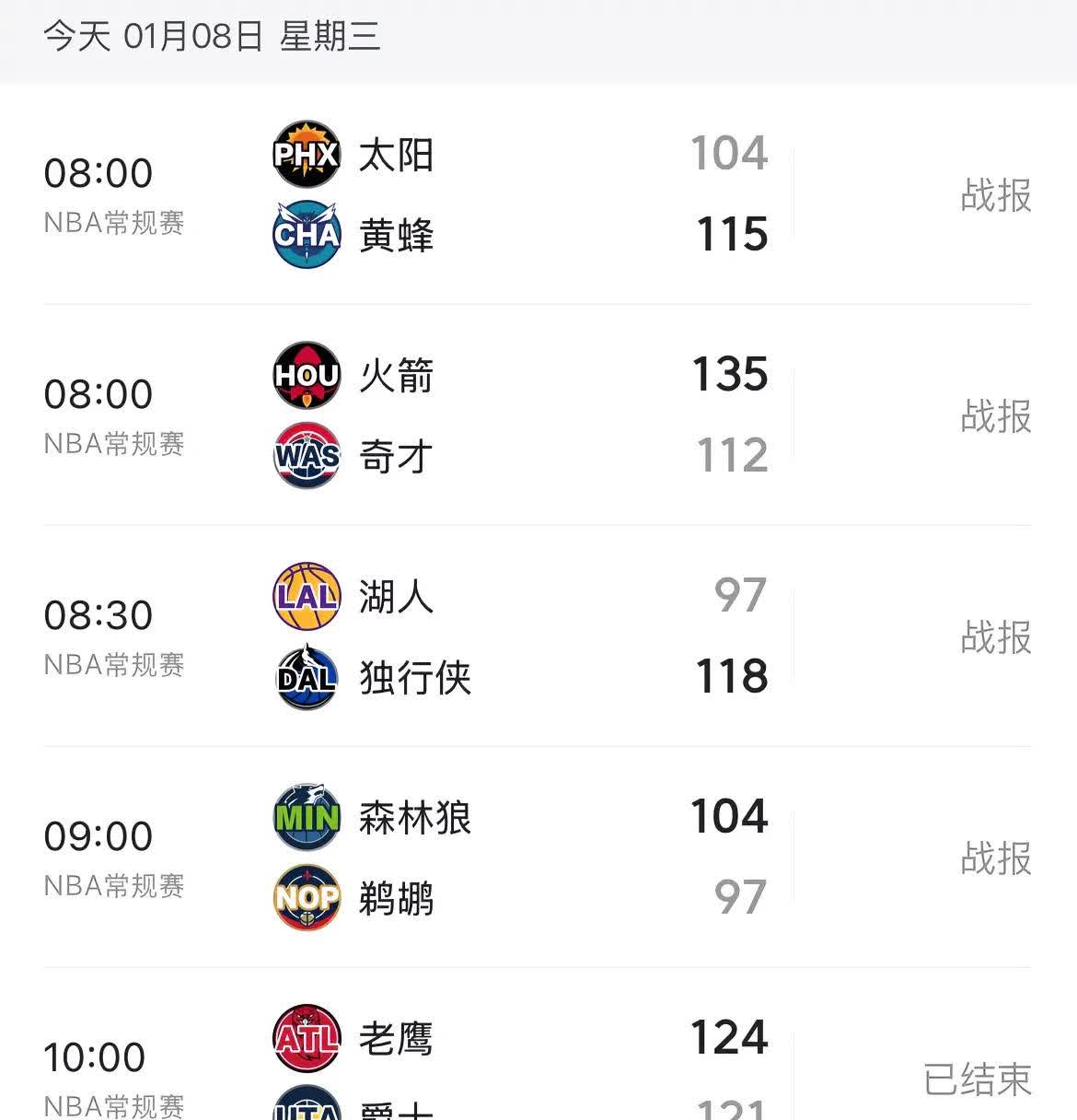 关于东部球队实力强劲，西部豪强难以抗争的信息