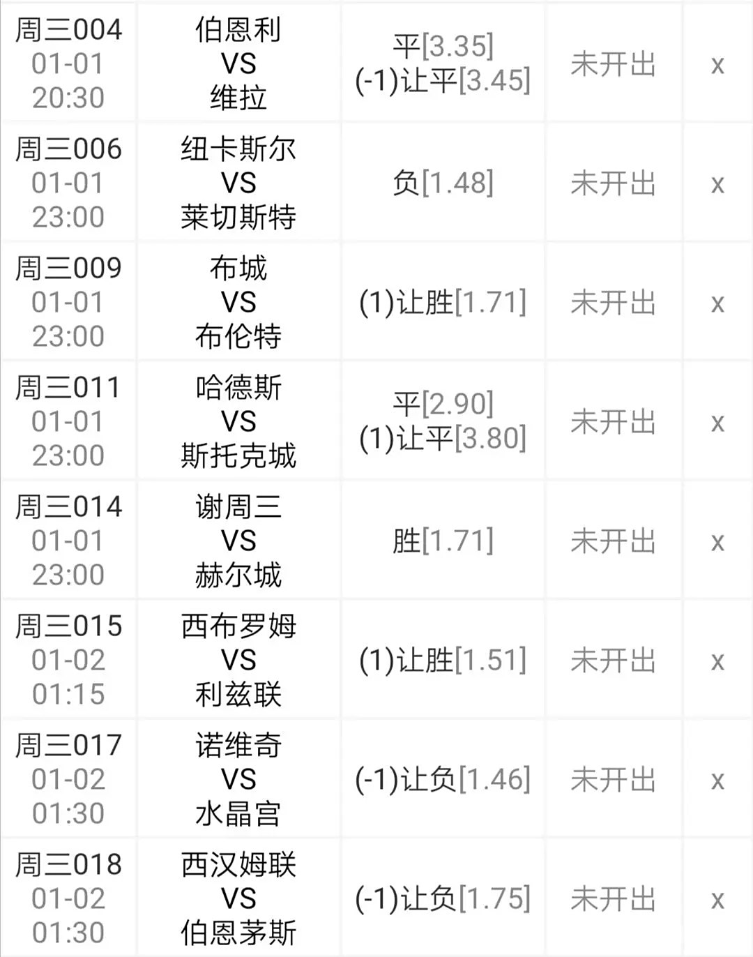 谢周三逆转击败对手，实现意外胜利的简单介绍